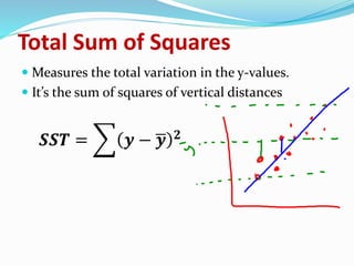 Total Sum of Squares
 Measures the total variation in the y-values.
 It’s the sum of squares of vertical distances
𝑺𝑺𝑻 = 𝒚 − 𝒚 𝟐
 