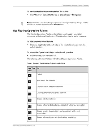 Lesson 6 - Collaborate And Approve Content
