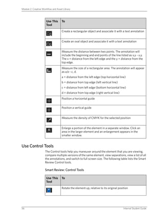 Lesson 6 - Collaborate And Approve Content