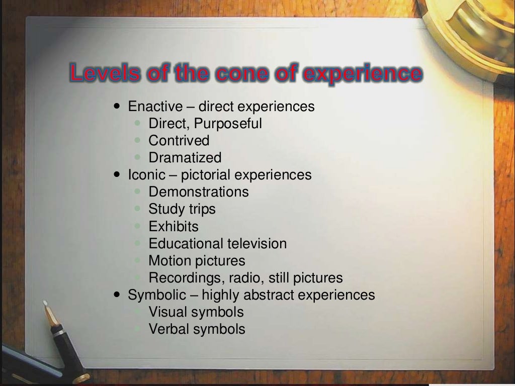 Lesson 6 cone of experience