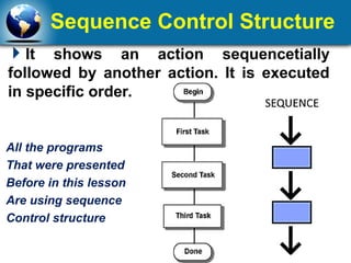 Lesson 6 - CONTROLLING PROGRAM FLOWS.ppt