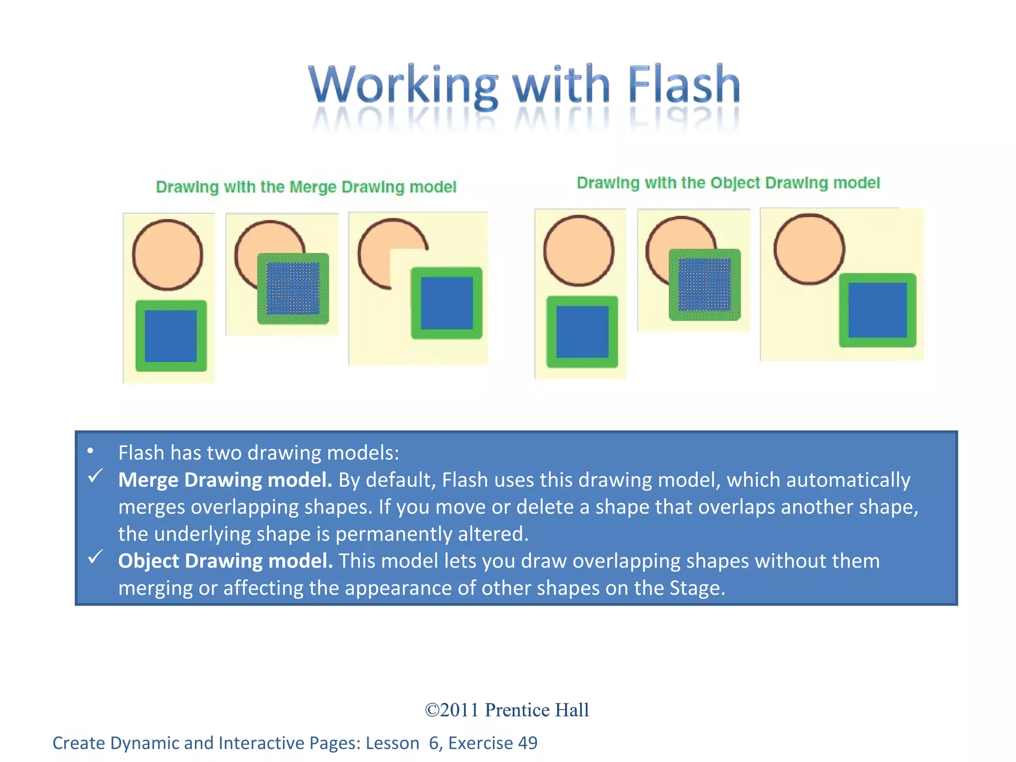 Create Dynamic and Interactive Pages: Lesson  6, Exercise 49 Flash has two drawing models:  Merge Drawing model.  By default, Flash uses this drawing model, which automatically merges overlapping shapes. If you move or delete a shape that overlaps another shape, the underlying shape is permanently altered. Object Drawing model.  This model lets you draw overlapping shapes without them merging or affecting the appearance of other shapes on the Stage. 