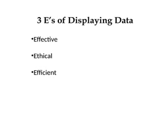 3 E’s of Displaying Data
•Effective
•Ethical
•Efficient
 