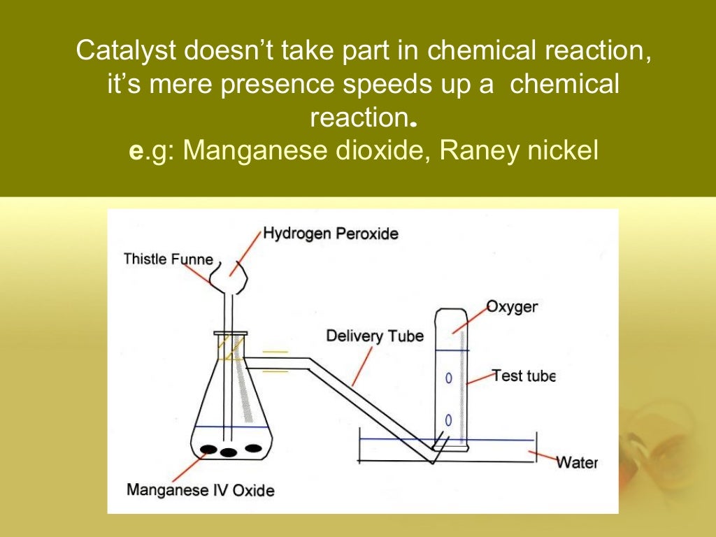 Chemical Reaction