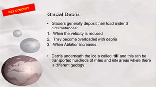 Glacial Debris
• Glaciers generally deposit their load under 3
circumstances:
1. When the velocity is reduced
2. They become overloaded with debris
3. When Ablation increases
• Debris underneath the ice is called ‘till’ and this can be
transported hundreds of miles and into areas where there
is different geology
 