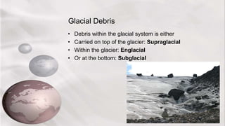 Glacial Debris
• Debris within the glacial system is either
• Carried on top of the glacier: Supraglacial
• Within the glacier: Englacial
• Or at the bottom: Subglacial
 