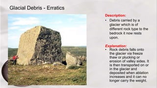 Glacial Debris - Erratics
Description:
• Debris carried by a
glacier which is of
different rock type to the
bedrock it now rests
upon.
Explanation:
• Rock debris falls onto
the glacier via freeze
thaw or plucking or
erosion of valley sides. It
is then transported on or
in the glacier and
deposited when ablation
increases and it can no
longer carry the weight.
 