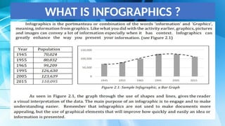 WHAT IS INFOGRAPHICS ?
 