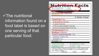 Food label indicate the manufacturing date and
expiry date of the product
 