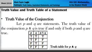 ∧ Math Lesson 6 - Logic mathematics in the modern world | PPTX