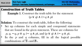 Lesson 6 - Logic mathematics in the modern world | PPTX
