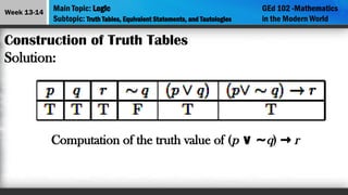 Lesson 6 - Logic mathematics in the modern world | PPTX