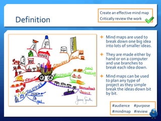 Create an effective mind map

Definition   Critically review the work



              Mind maps are used to
                break down one big idea
                into lots of smaller ideas.
              They are made either by
                hand or on a computer
                and use branches to
                break each idea down.
              Mind maps can be used
                to plan any type of
                project as they simple
                break the ideas down bit
                by bit.

                   #audience #purpose
                   #mindmap #review
 