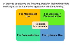 Precision Instrument Sharing Platform LESSON 6 - Precision Instrumentsg8. pptx | PPTX