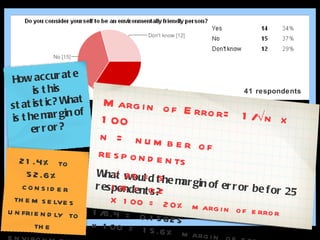41 respondents Margin of Error= 1/ √ n x 100 n = number of respondents 41  respondents √ 41 = 6.403124237432848686488 1/6.4 = 0.15625 x 100 = 15.6% margin of error √   25 = 5 1/5 = 0.2 X 100 = 20% margin of error How accurate is this statistic? What is the margin of error?   21.4% to  52.6%  consider themselves unfriendly to the environment Margin of Error= 1/ √ n x 100 n = number of respondents What would the margin of error be for 25 respondents? 