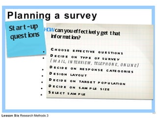 Planning a survey HOW  can you effectively get that information? Choose effective questions Decide on type of survey  (mail, interview, telephone, online) Decide on response categories Design layout Decide on target population Decide on sample size Select sample Start-up  questions 