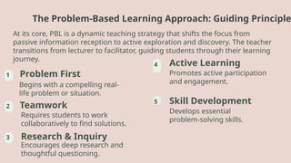 Lesson 6 - Problem-Based-Learning-Integrating-21st-Century-Skills.pptx