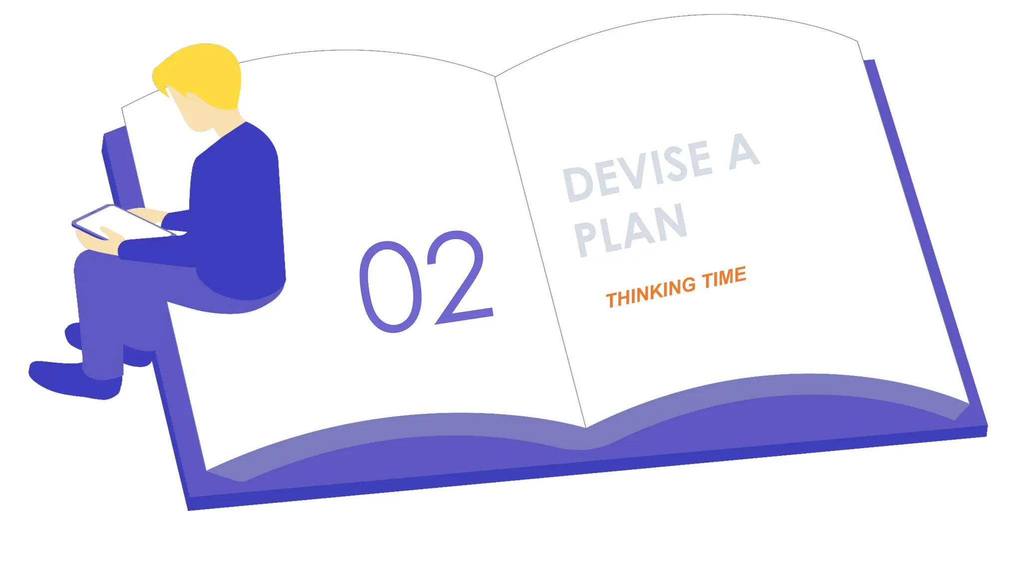 02
DEVISE A
PLAN
THINKING TIME
 
