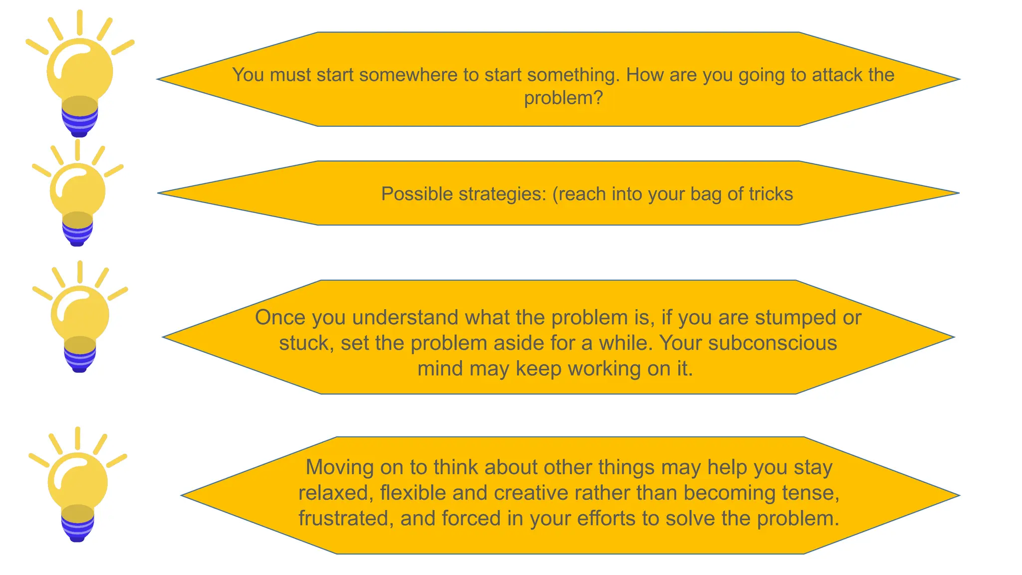 a.You must start somewhere to start something. How are you going to
attack the problem?
You must start somewhere to start something. How are you going to attack the
problem?
Once you understand what the problem is, if you are stumped or
stuck, set the problem aside for a while. Your subconscious
mind may keep working on it.
Possible strategies: (reach into your bag of tricks
Moving on to think about other things may help you stay
relaxed, flexible and creative rather than becoming tense,
frustrated, and forced in your efforts to solve the problem.
 