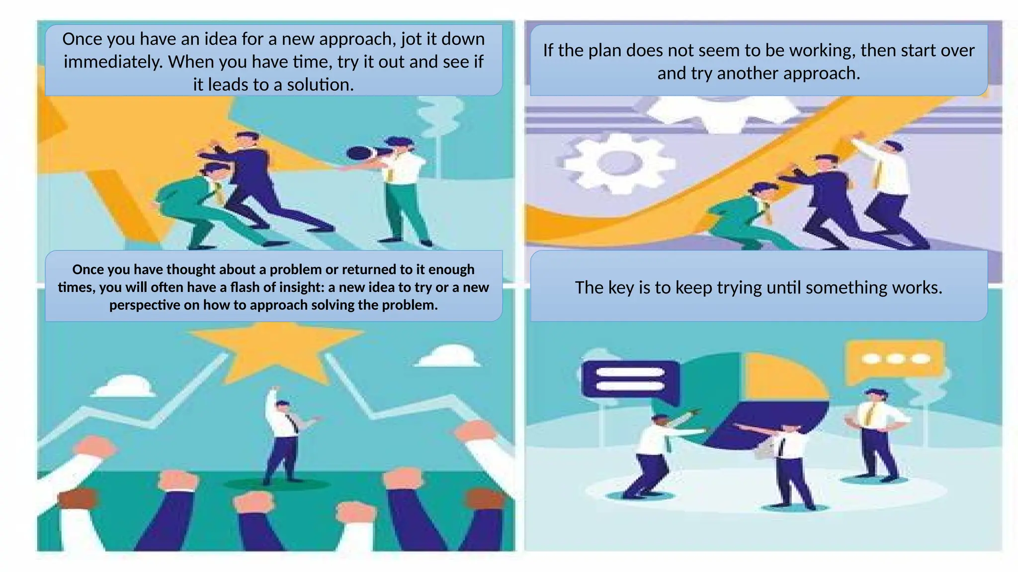 Once you have an idea for a new approach, jot it down
immediately. When you have time, try it out and see if
it leads to a solution.
The key is to keep trying until something works.
Once you have thought about a problem or returned to it enough
times, you will often have a flash of insight: a new idea to try or a new
perspective on how to approach solving the problem.
If the plan does not seem to be working, then start over
and try another approach.
 
