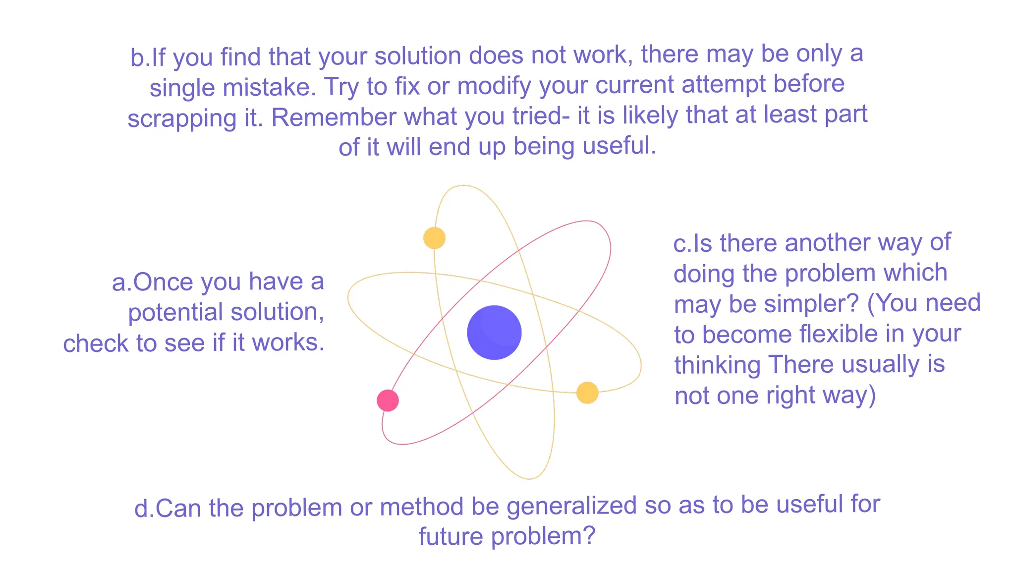 a.Once you have a
potential solution,
check to see if it works.
b.If you find that your solution does not work, there may be only a
single mistake. Try to fix or modify your current attempt before
scrapping it. Remember what you tried- it is likely that at least part
of it will end up being useful.
c.Is there another way of
doing the problem which
may be simpler? (You need
to become flexible in your
thinking There usually is
not one right way)
d.Can the problem or method be generalized so as to be useful for
future problem?
 