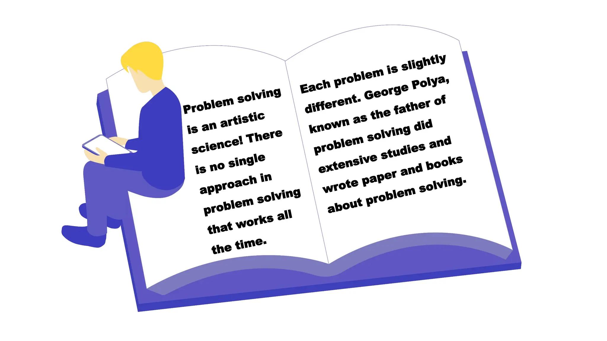 Problem solving
is an artistic
science! There
is no single
approach in
problem solving
that works all
the time.
Each problem is slightly
different. George Polya,
known as the father of
problem solving did
extensive studies and
wrote paper and books
about problem solving.
 