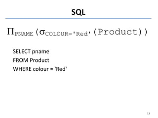 SQL
PNAME(COLOUR='Red'(Product))
SELECT pname
FROM Product
WHERE colour = 'Red'
11
 