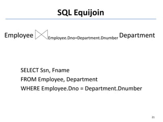 SQL Equijoin
Employee Employee.Dno=Department.Dnumber Department
SELECT Ssn, Fname
FROM Employee, Department
WHERE Employee.Dno = Department.Dnumber
21
 