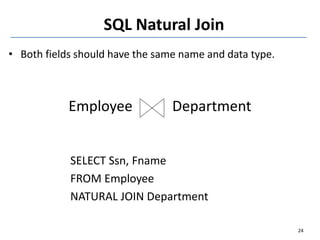 • Both fields should have the same name and data type.
Employee Department
SELECT Ssn, Fname
FROM Employee
NATURAL JOIN Department
24
SQL Natural Join
 