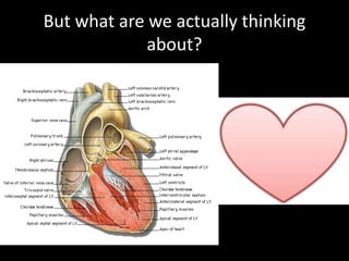 But what are we actually thinking
about?
 