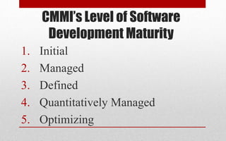 CMMI’s Level of Software
Development Maturity
1. Initial
2. Managed
3. Defined
4. Quantitatively Managed
5. Optimizing
 