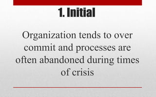 1. Initial
Organization tends to over
commit and processes are
often abandoned during times
of crisis
 