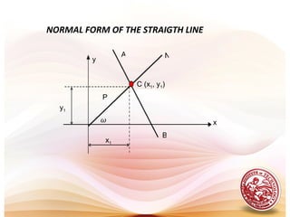 Lesson 6 straight line | PPT