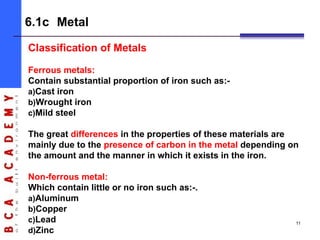 Classification of Metals
Ferrous metals:
Contain substantial proportion of iron such as:-
a)Cast iron
b)Wrought iron
c)Mild steel
The great differences in the properties of these materials are
mainly due to the presence of carbon in the metal depending on
the amount and the manner in which it exists in the iron.
Non-ferrous metal:
Which contain little or no iron such as:-.
a)Aluminum
b)Copper
c)Lead
d)Zinc
6.1c Metal
11
 