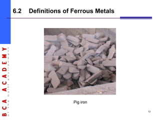 Pig iron
6.2 Definitions of Ferrous Metals
13
 