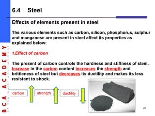 Effects of elements present in steel
The various elements such as carbon, silicon, phosphorus, sulphur
and manganese are present in steel affect its properties as
explained below:
1.Effect of carbon
The present of carbon controls the hardness and stiffness of steel.
Increase in the carbon content increases the strength and
brittleness of steel but decreases its ductility and makes its less
resistant to shock.
6.4 Steel
carbon strength ductility
23
 