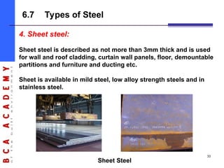 4. Sheet steel:
Sheet steel is described as not more than 3mm thick and is used
for wall and roof cladding, curtain wall panels, floor, demountable
partitions and furniture and ducting etc.
Sheet is available in mild steel, low alloy strength steels and in
stainless steel.
6.7 Types of Steel
Sheet Steel
33
 
