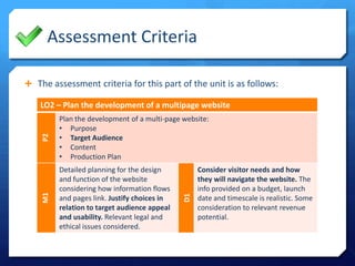 Assessment Criteria
 The assessment criteria for this part of the unit is as follows:

Detailed planning for the design
and function of the website
considering how information flows
and pages link. Justify choices in
relation to target audience appeal
and usability. Relevant legal and
ethical issues considered.

D1

P2

Plan the development of a multi-page website:
• Purpose
• Target Audience
• Content
• Production Plan

M1

LO2 – Plan the development of a multipage website

Consider visitor needs and how
they will navigate the website. The
info provided on a budget, launch
date and timescale is realistic. Some
consideration to relevant revenue
potential.

 