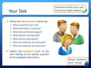 Your Task

Understand needs of your user
Survey your target audience

 Define the content needs explaining:
 What should the site to do?
 What information is required?
 What look and feel will appeal?
 What features are expected?

 What will you avoid doing?
 What will make the site successful?
 What will make the site stand out?

 Explain the technical needs of the

user relating to the specific qualities
of the webpages themselves.

#target #audience
#user #needs

 