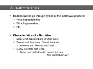Text Types | PPT