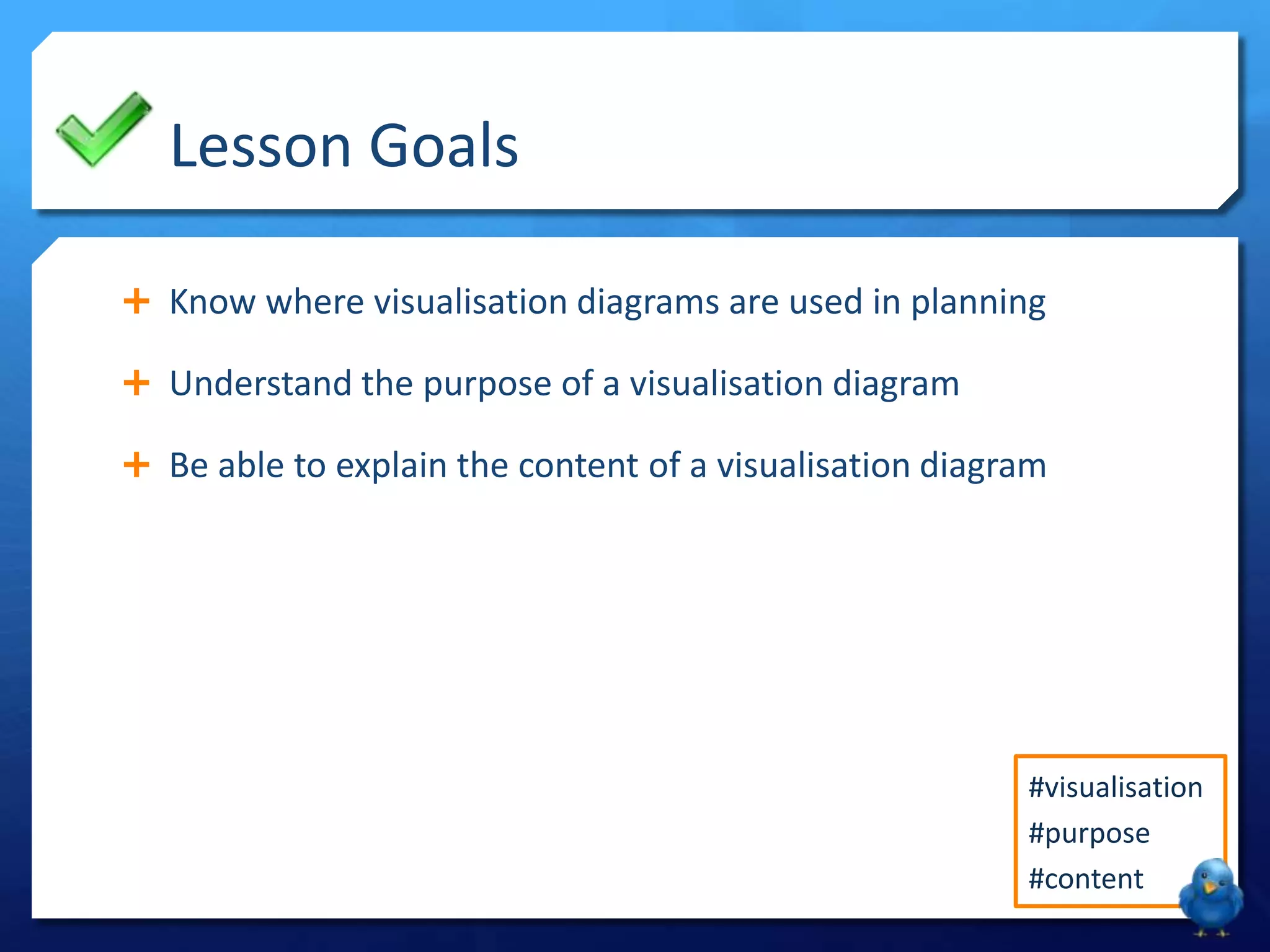 Lesson Goals
Know where visualisation diagrams are used in planning
Understand the purpose of a visualisation diagram
Be able to explain the content of a visualisation diagram
#visualisation
#purpose
#content