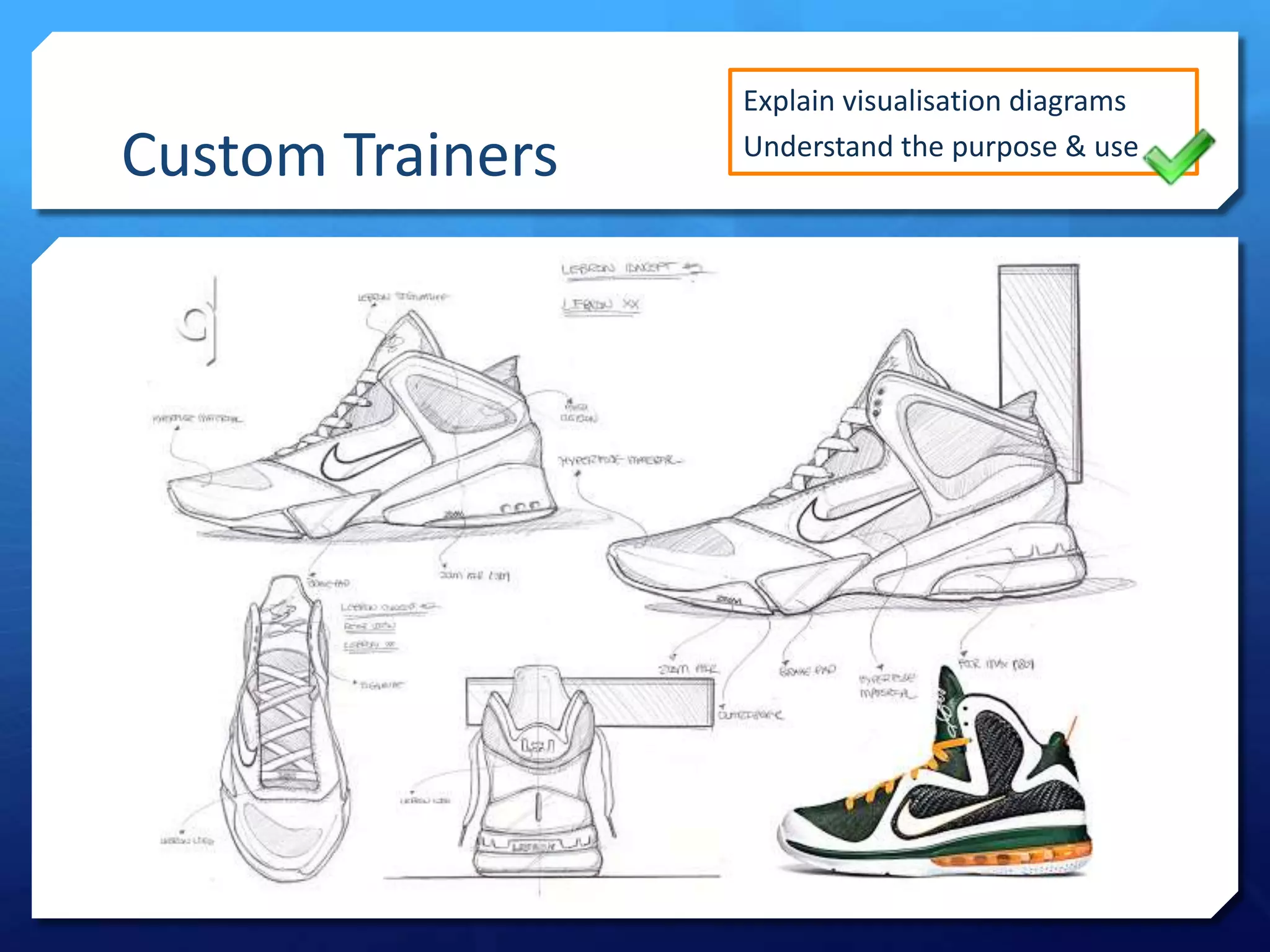 Custom Trainers
Explain visualisation diagrams
Understand the purpose & use