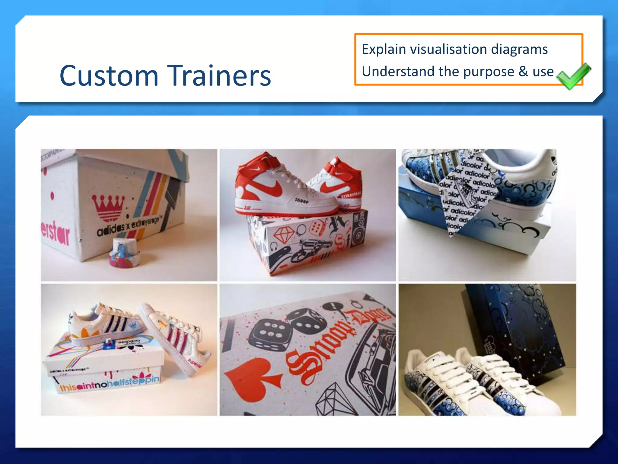 Custom Trainers
Explain visualisation diagrams
Understand the purpose & use