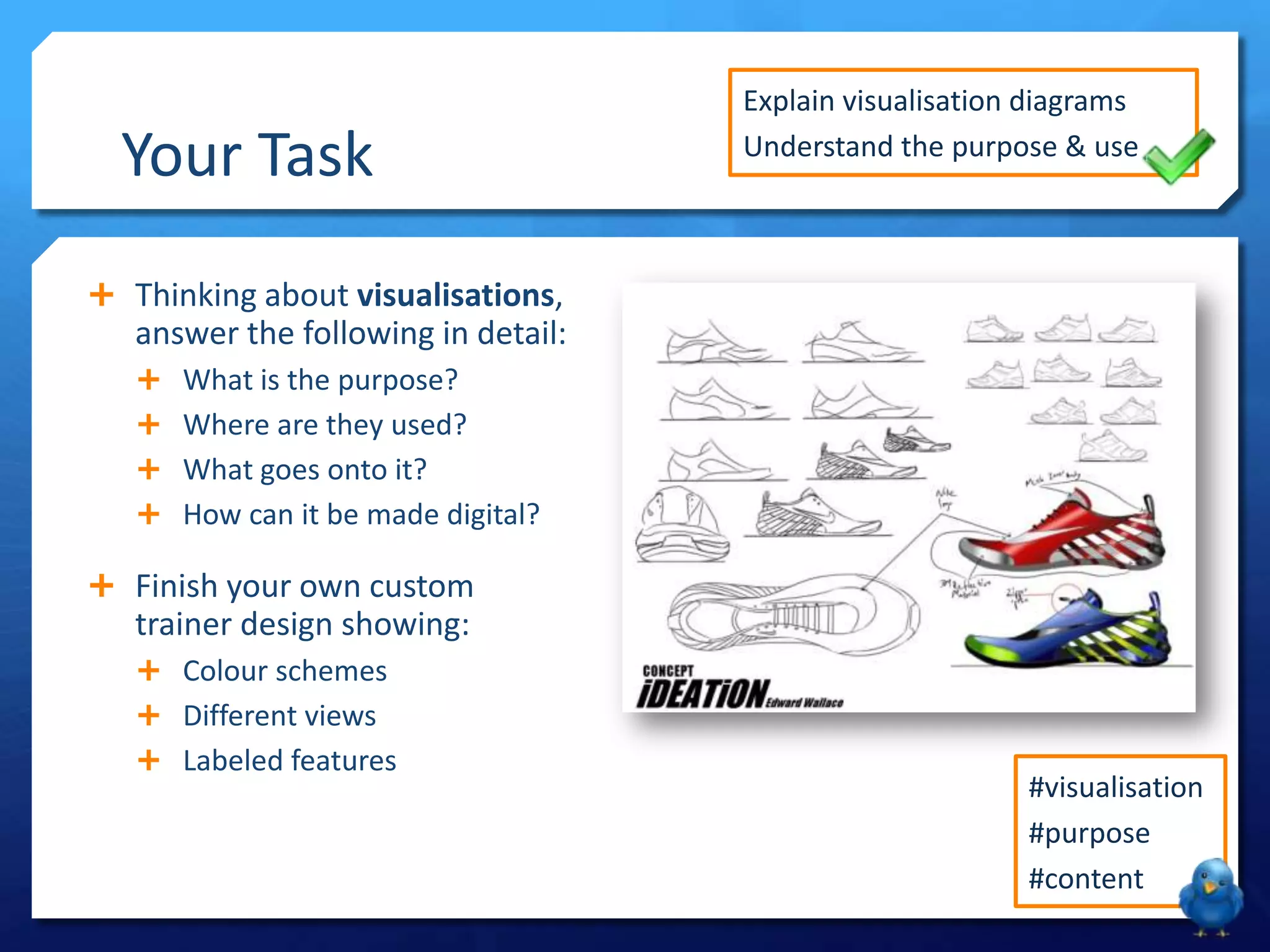 Your Task
Explain visualisation diagrams
Understand the purpose & use
Thinking about visualisations,
answer the following in detail:
What is the purpose?
Where are they used?
What goes onto it?
How can it be made digital?
Finish your own custom
trainer design showing:
Colour schemes
Different views
Labeled features
#visualisation
#purpose
#content