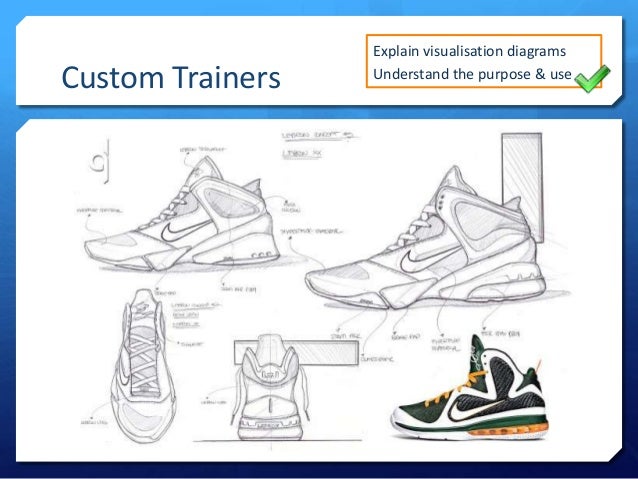 visualization diagram lo1 lesson 6 visualisation visualization diagram lo1 lesson 6 visualisation