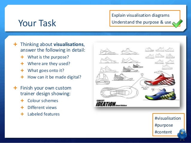 LO1 - Lesson 6 - Visualisation