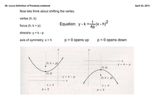 68. Locus Definition of Parabola.notebook                                              April 22, 2013

             Now lets think about shifting the vertex.  

             vertex (h, k)

             focus (h, k + p)               Equation:  y ­ k =      (x ­ h)2
                                                                1
                                                               4p
             directrix: y = k ­ p

             axis of symmetry: x = h           p > 0 opens up       p < 0 opens down



                      scan p 433
 