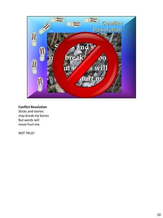 Conflict Resolution
Sticks and stones
may break my bones
But words will
never hurt me.

NOT TRUE!




                      10
 