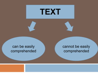 lesson6criticalreadingaslookingforwaysofthinking-170207032920.pptx