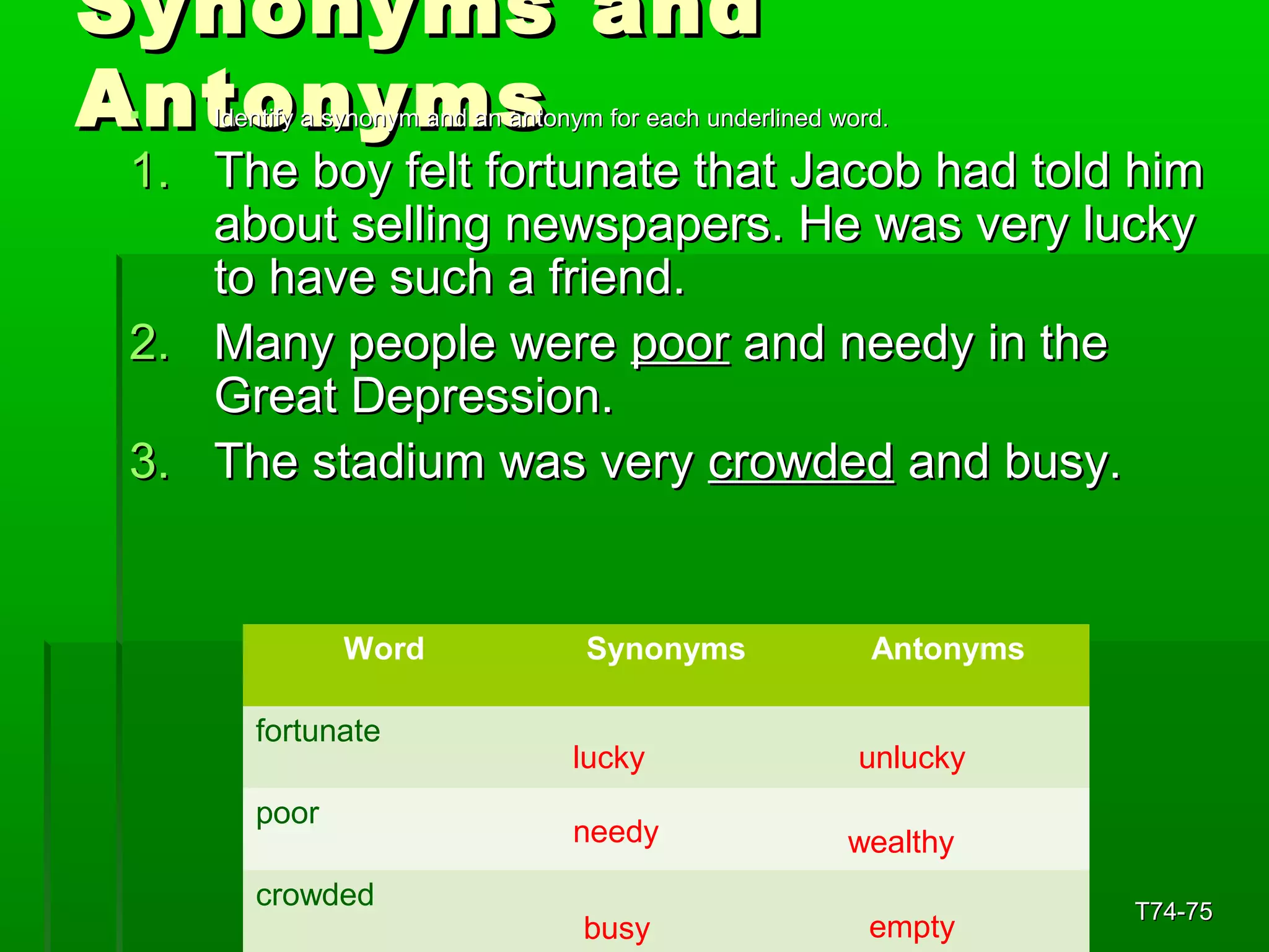 SSyynnoonnyymmss aanndd 
AAnnttoonnyymmss  IIddeennttiiffyy aa ssyynnoonnyymm aanndd aann aannttoonnyymm ffoorr eeaacchh uunnddeerrlliinneedd wwoorrdd.. 
11.. TThhee bbooyy ffeelltt ffoorrttuunnaattee tthhaatt JJaaccoobb hhaadd ttoolldd hhiimm 
aabboouutt sseelllliinngg nneewwssppaappeerrss.. HHee wwaass vveerryy lluucckkyy 
ttoo hhaavvee ssuucchh aa ffrriieenndd.. 
22.. MMaannyy ppeeooppllee wweerree ppoooorr aanndd nneeeeddyy iinn tthhee 
GGrreeaatt DDeepprreessssiioonn.. 
33.. TThhee ssttaaddiiuumm wwaass vveerryy ccrroowwddeedd aanndd bbuussyy.. 
TT7744--7755 
Word Synonyms Antonyms 
fortunate 
poor 
crowded 
lucky unlucky 
needy wealthy 
busy empty 
 